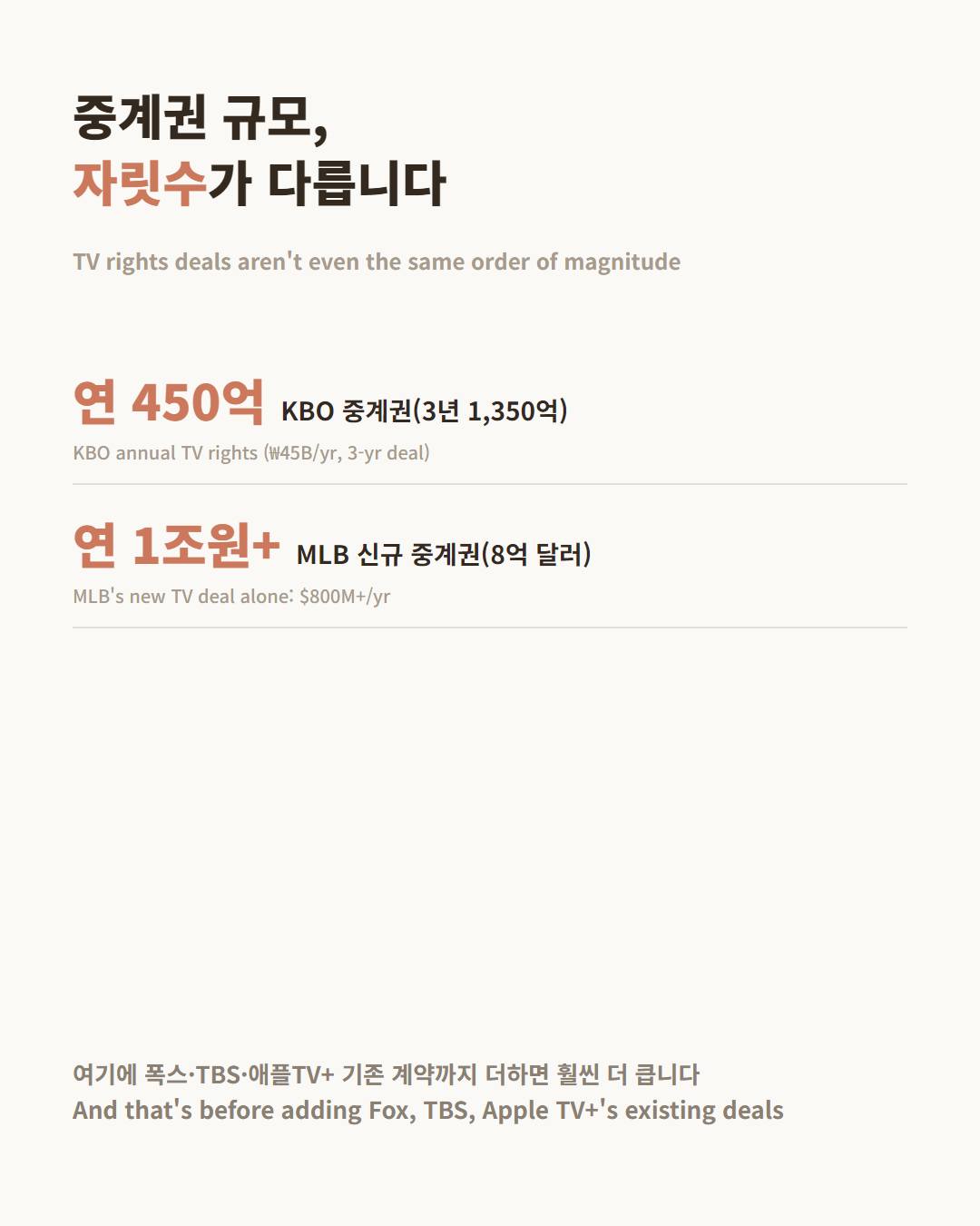 카드뉴스로 요약 보기 - 2