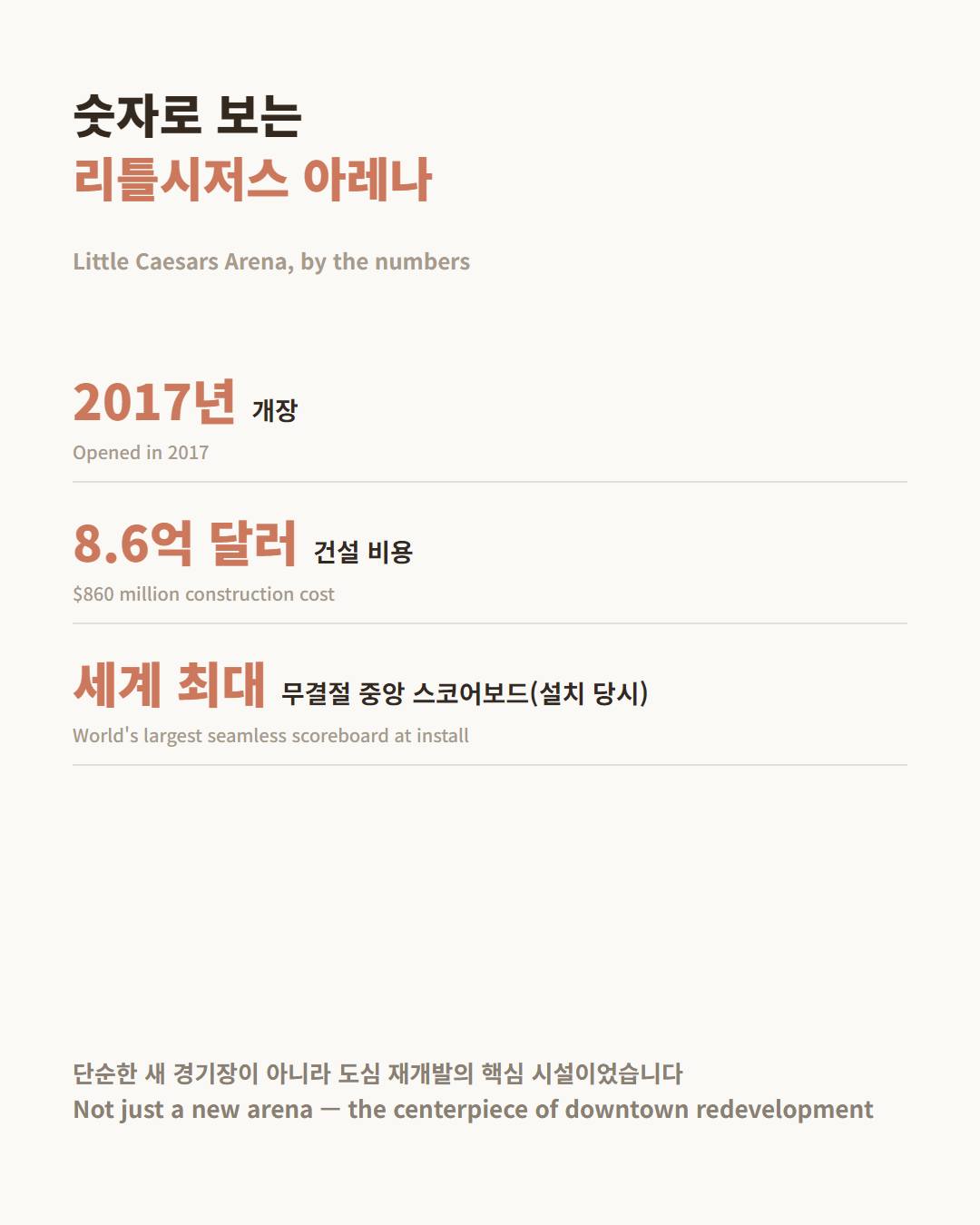 카드뉴스로 요약 보기 - 2