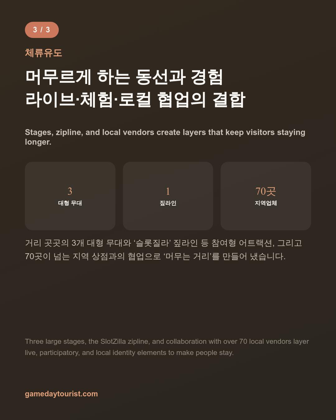 카드뉴스로 요약 보기 - 4