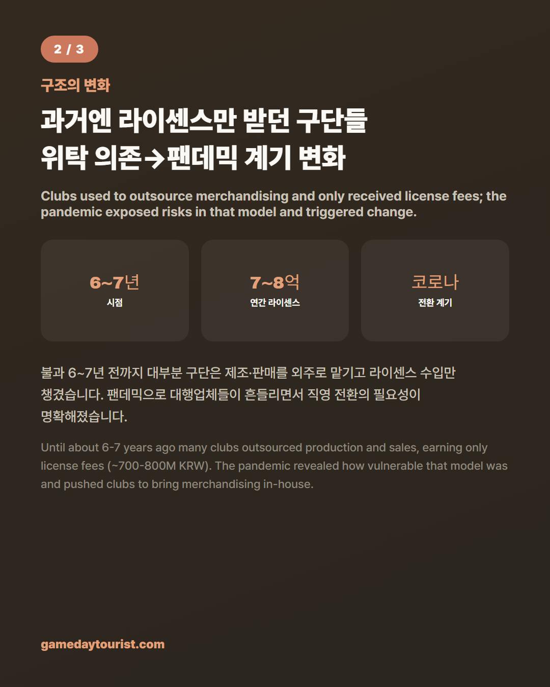 카드뉴스로 요약 보기 - 3