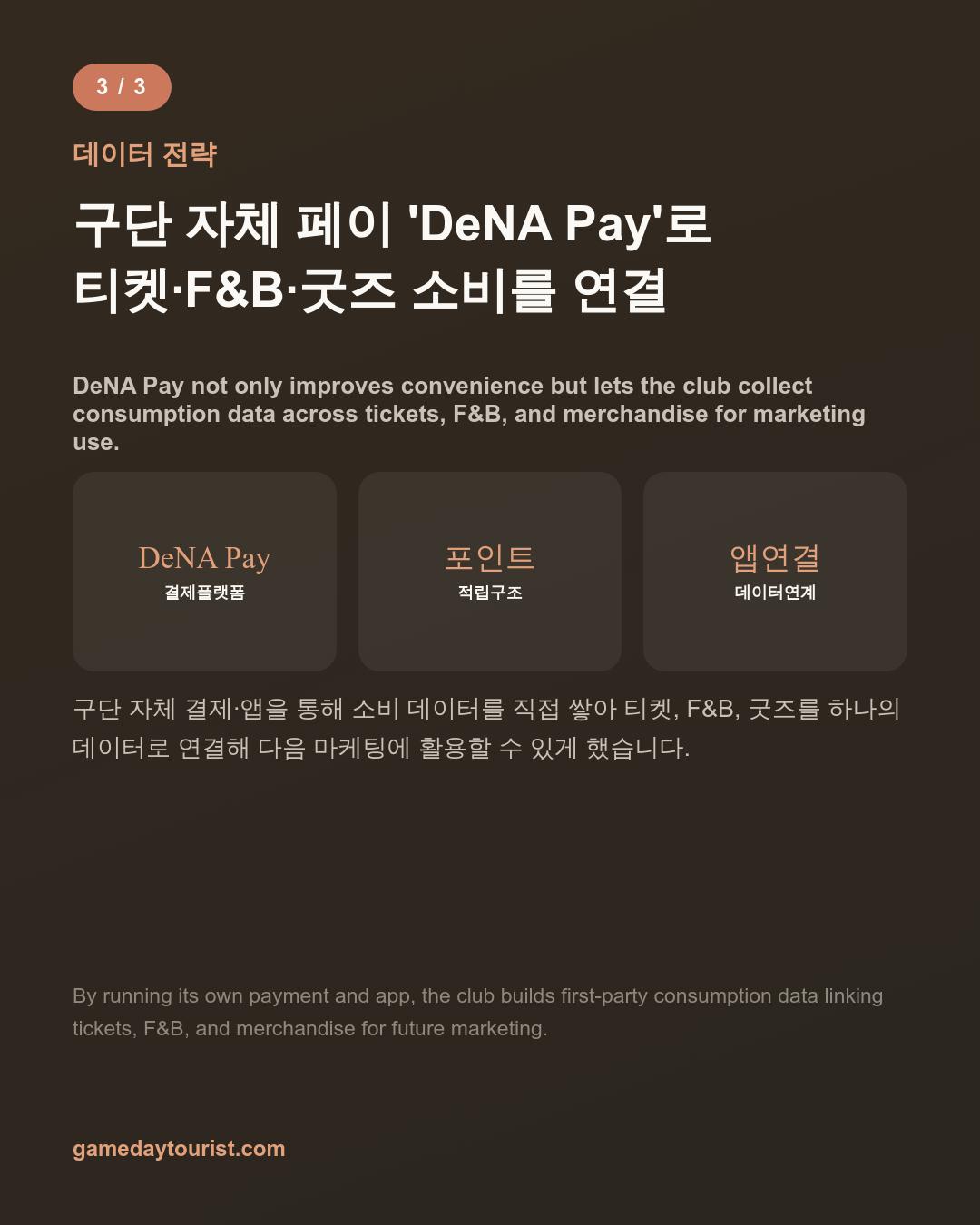 카드뉴스로 요약 보기 - 4