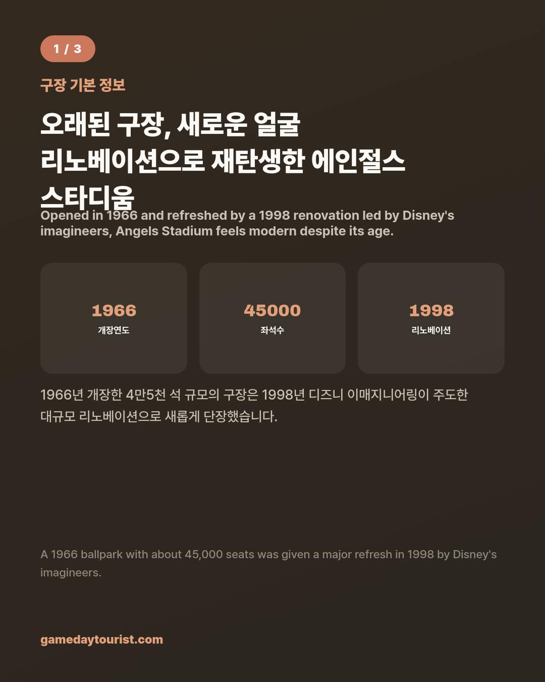 카드뉴스로 요약 보기 - 2