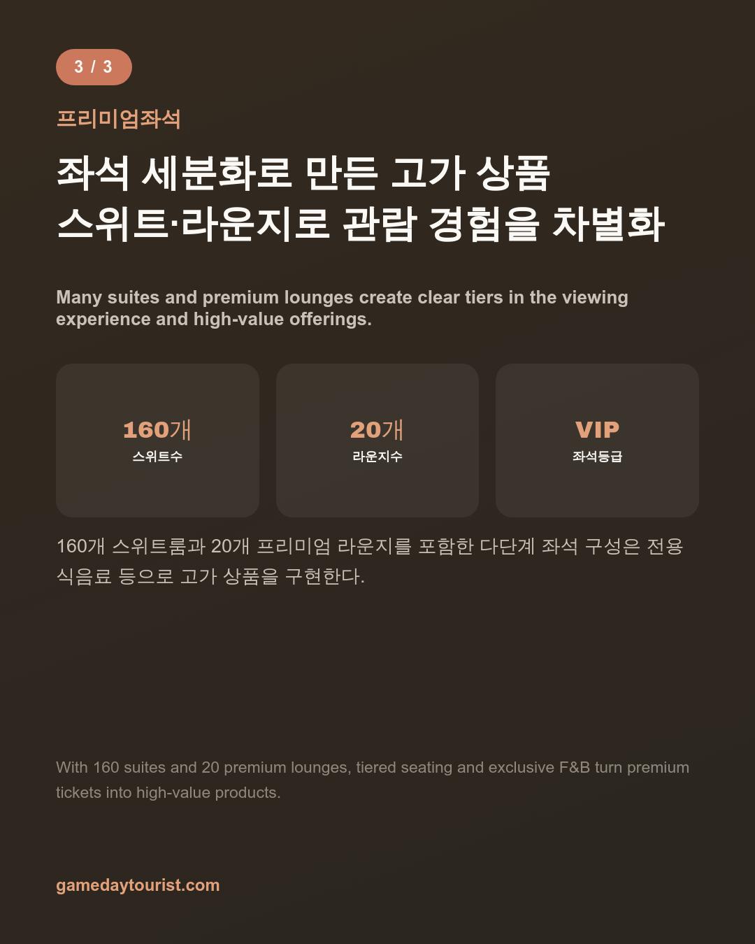 카드뉴스로 요약 보기 - 4