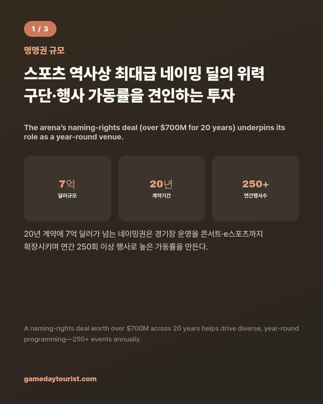 카드뉴스로 요약 보기 - 2