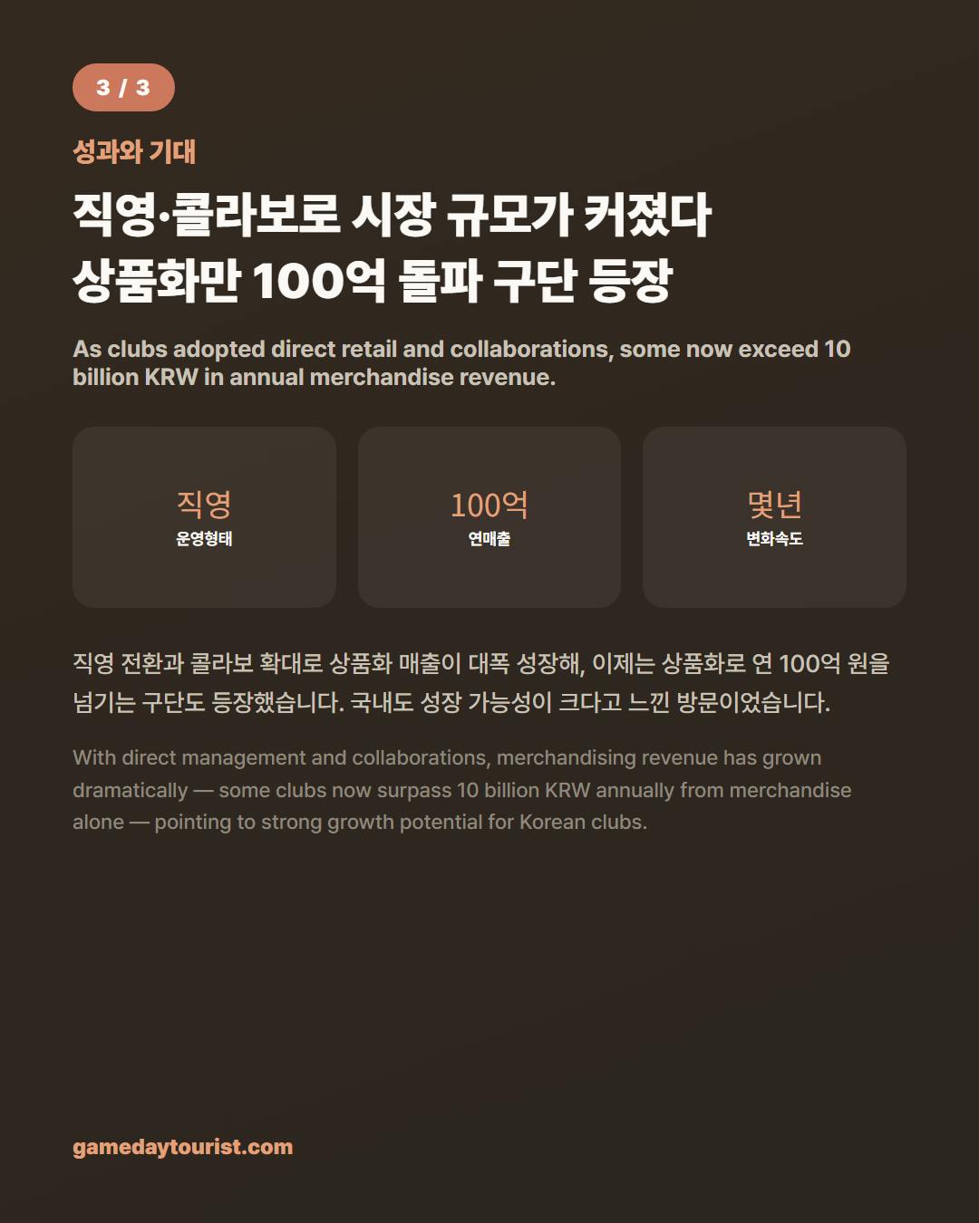 카드뉴스로 요약 보기 - 4