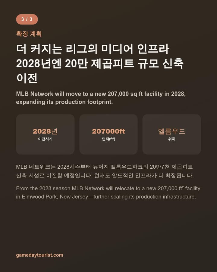 카드뉴스로 요약 보기 - 4