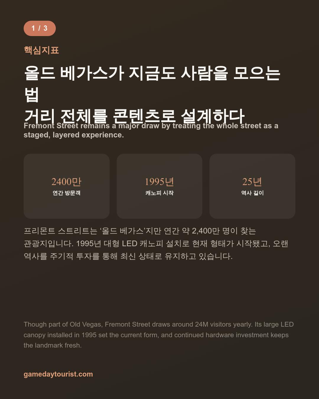 카드뉴스로 요약 보기 - 2