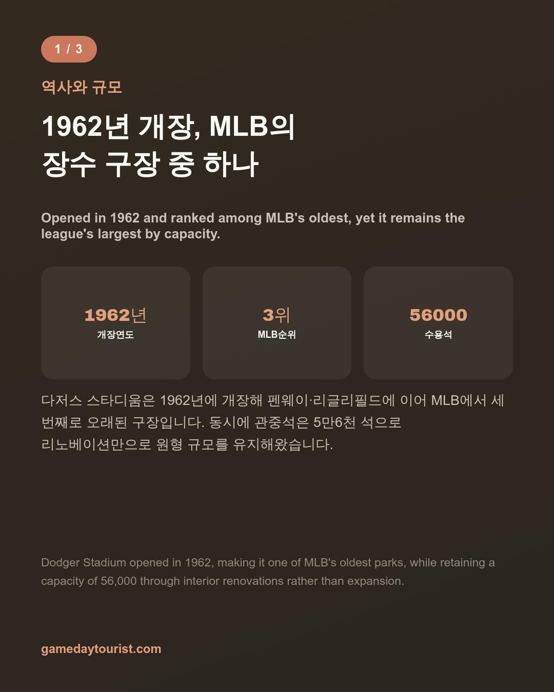 카드뉴스로 요약 보기 - 2