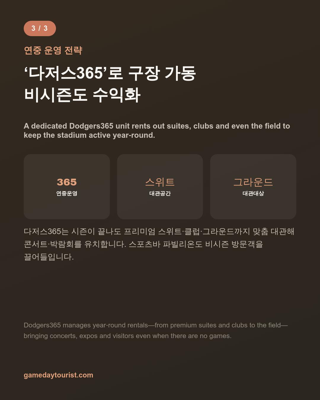 카드뉴스로 요약 보기 - 4