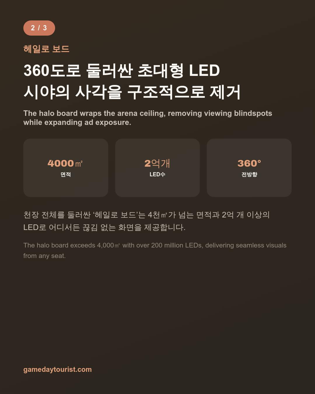 카드뉴스로 요약 보기 - 3