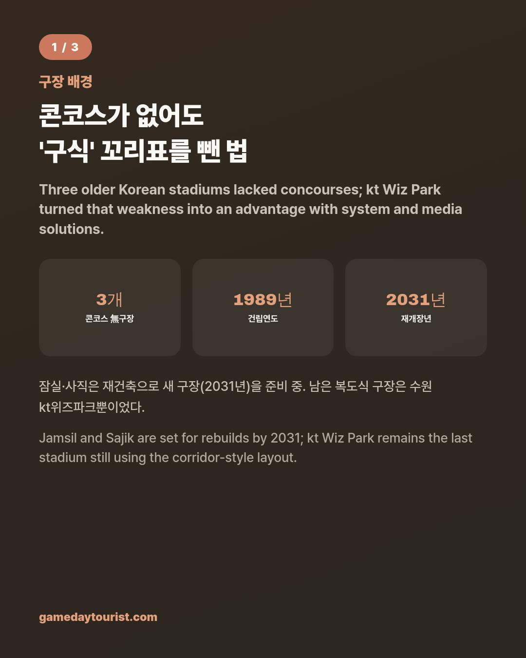 카드뉴스로 요약 보기 - 2
