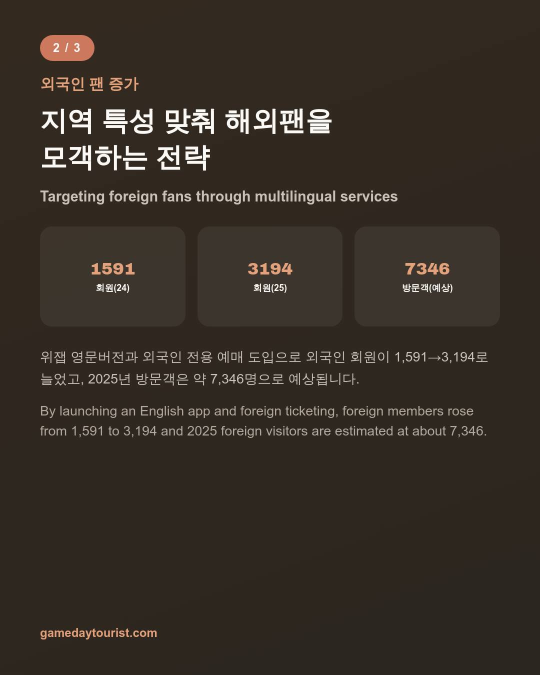 카드뉴스로 요약 보기 - 3