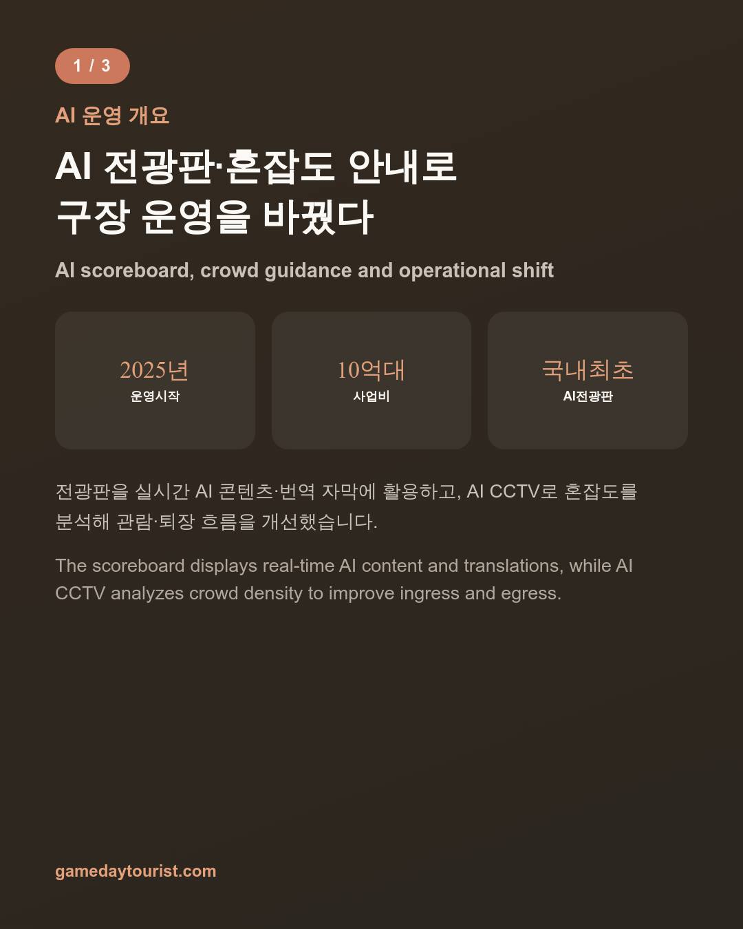 카드뉴스로 요약 보기 - 2