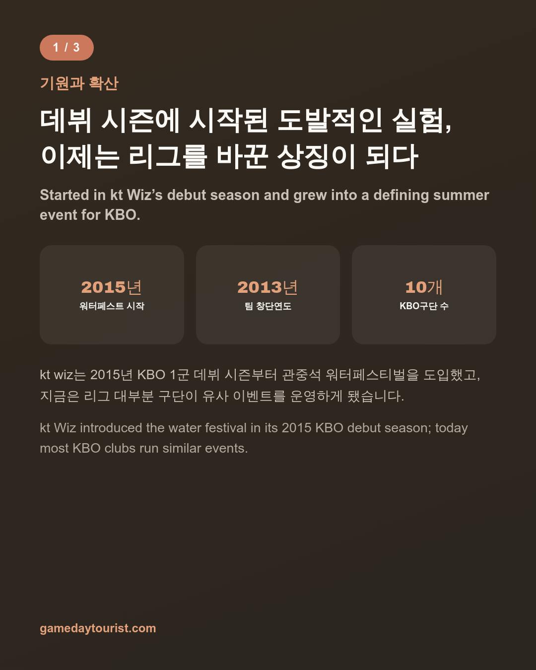 카드뉴스로 요약 보기 - 2