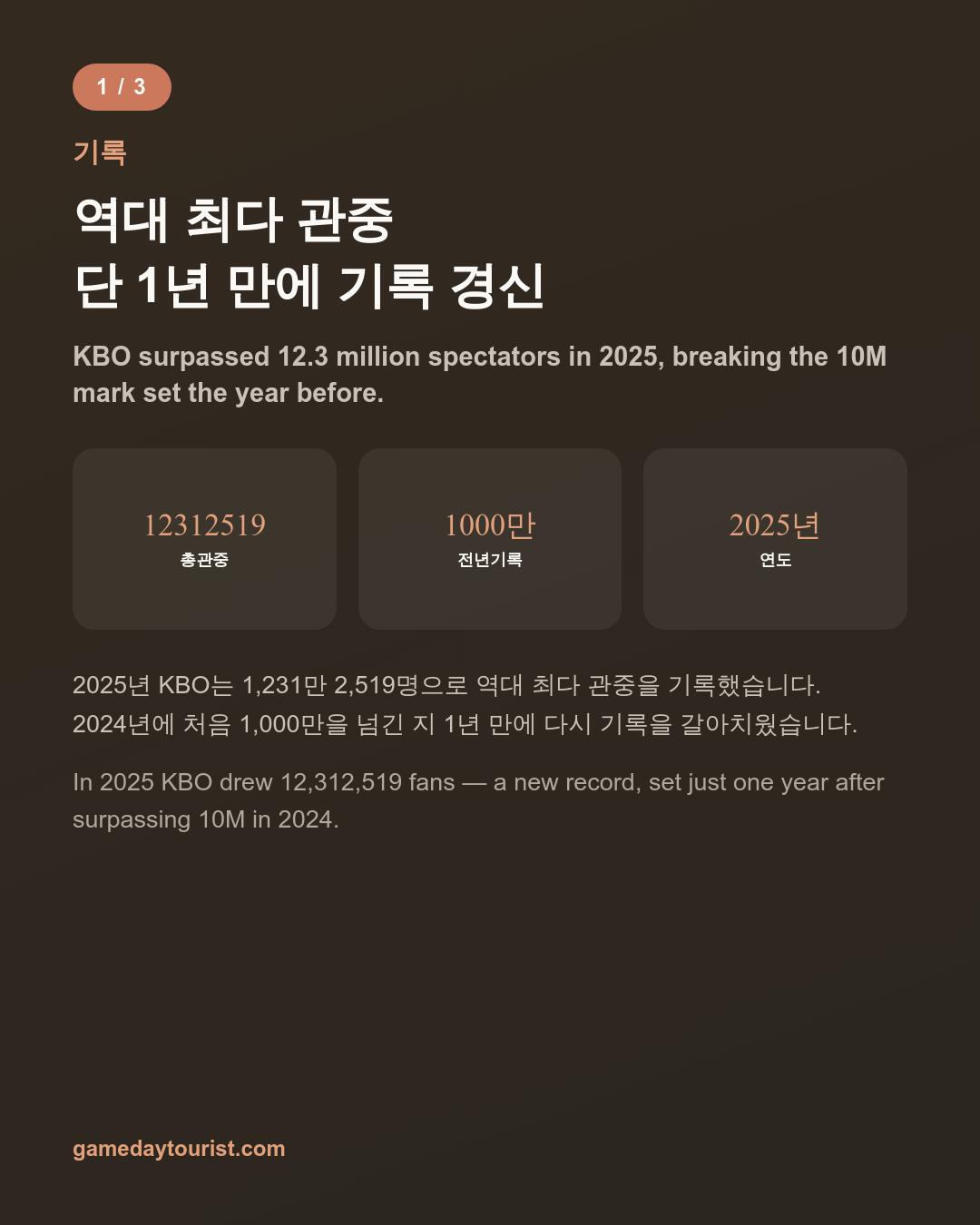 카드뉴스로 요약 보기 - 2