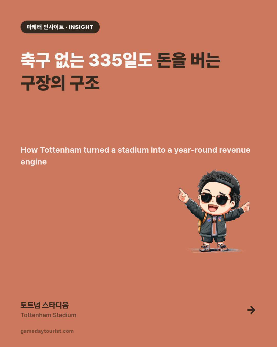 Tottenham Hotspur Stadium — Money-Making for 335 Days Without Football — Card news 1/5