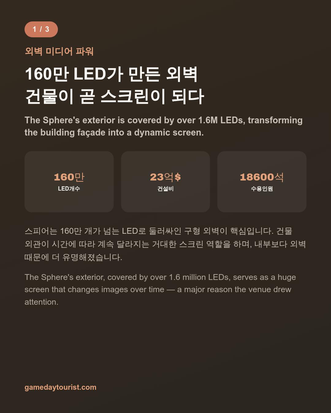 카드뉴스로 요약 보기 - 2