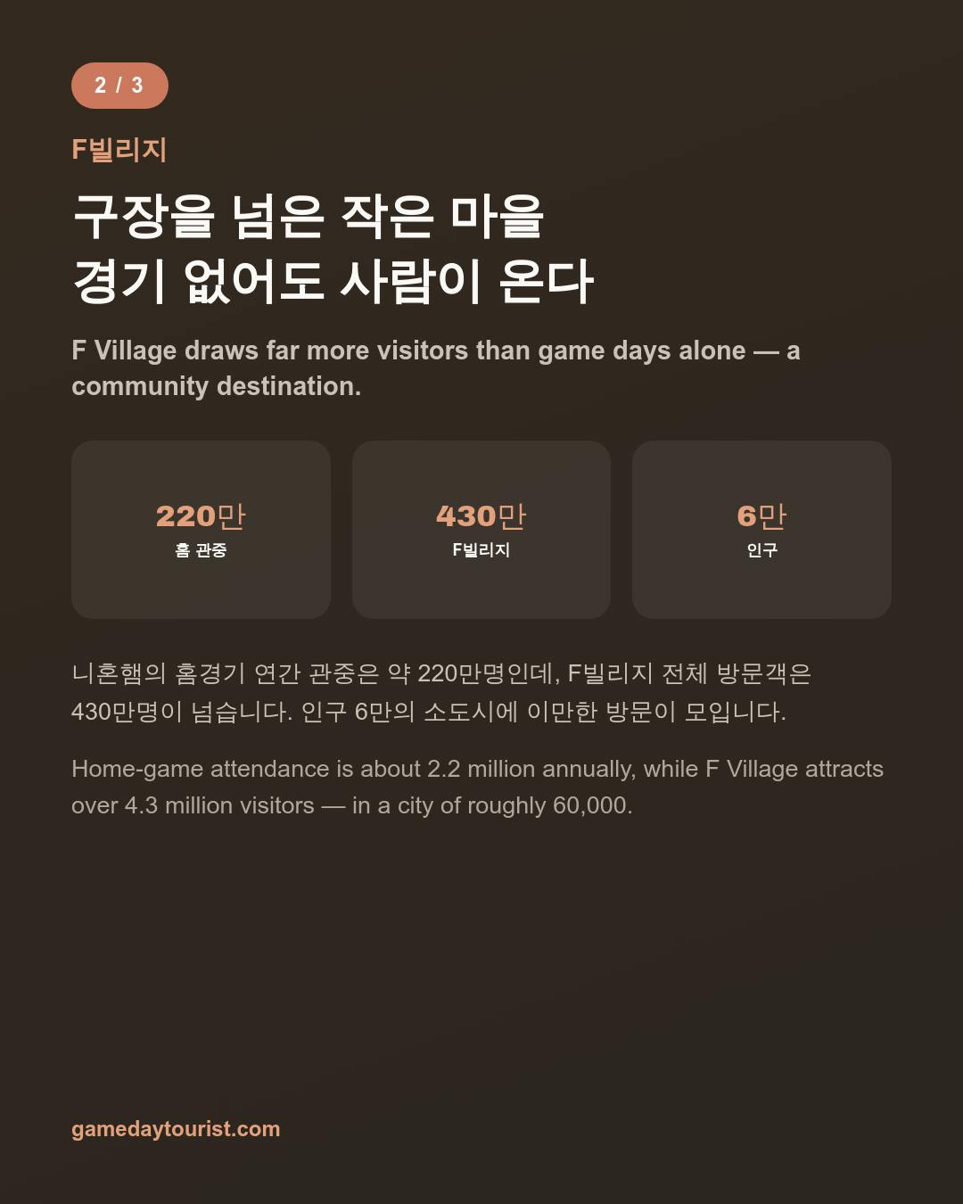 카드뉴스로 요약 보기 - 3