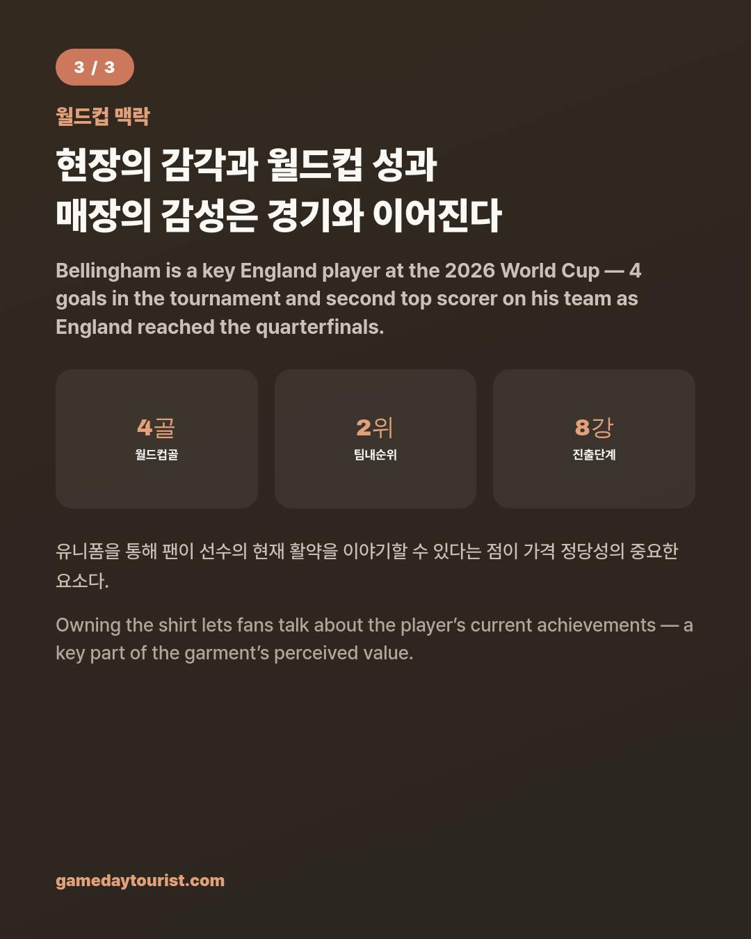 카드뉴스로 요약 보기 - 4