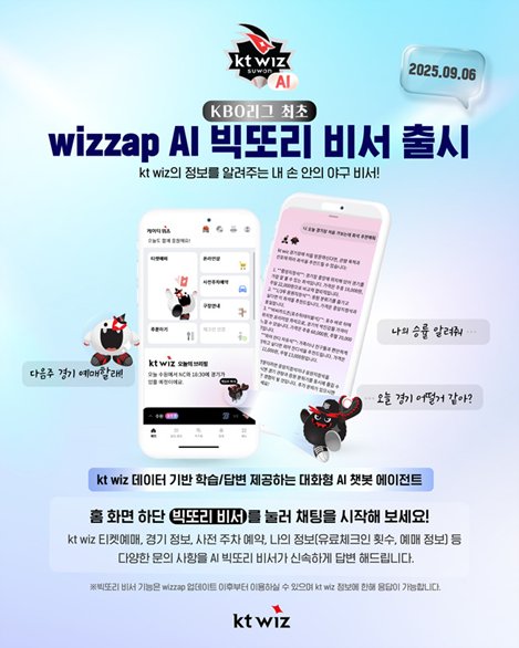 kt wiz AI 챗봇 빅또리비서