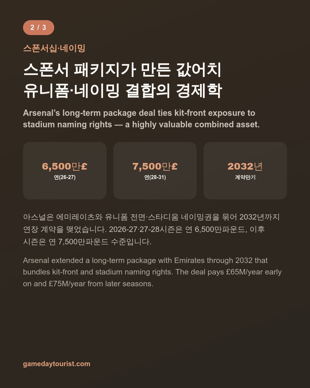 카드뉴스로 요약 보기 - 3