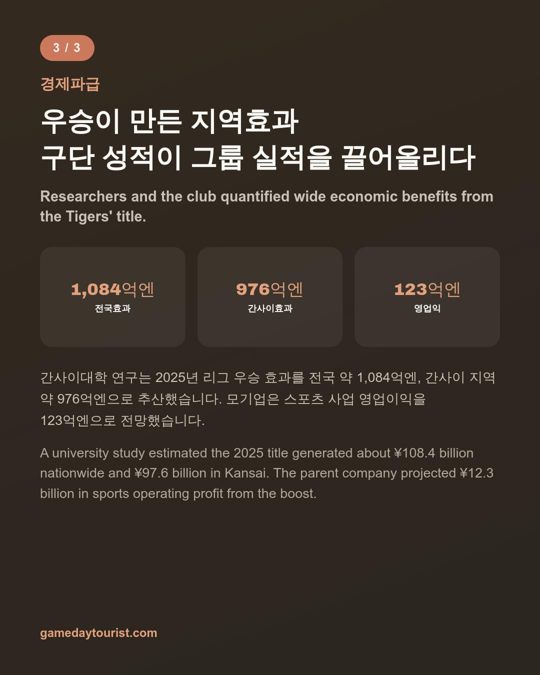카드뉴스로 요약 보기 - 4
