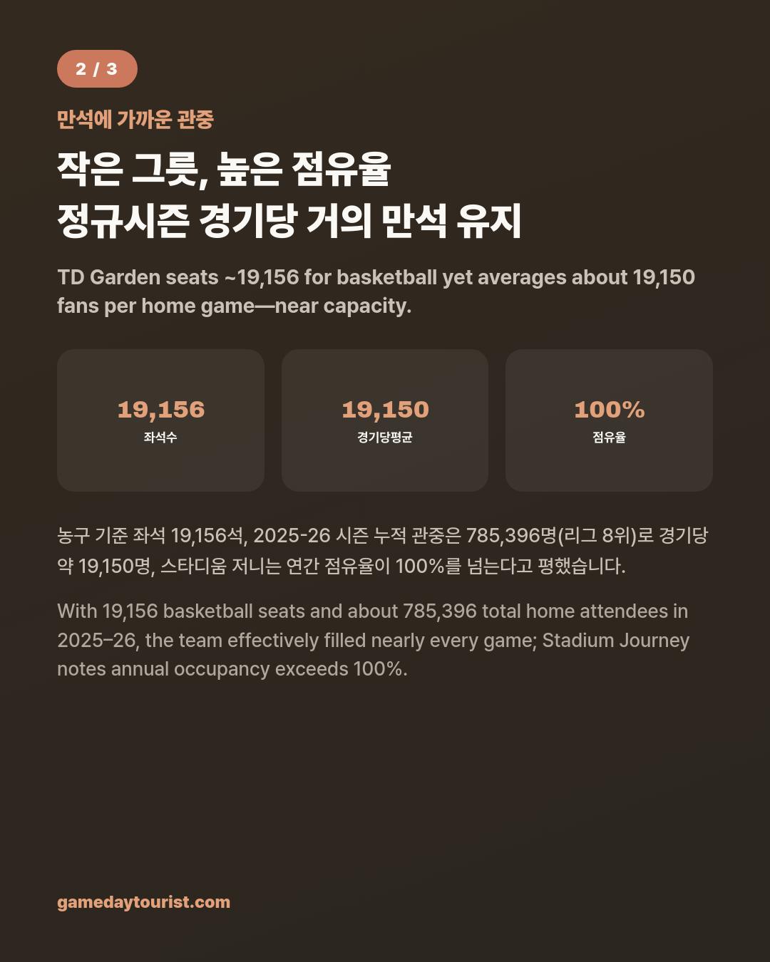 카드뉴스로 요약 보기 - 3