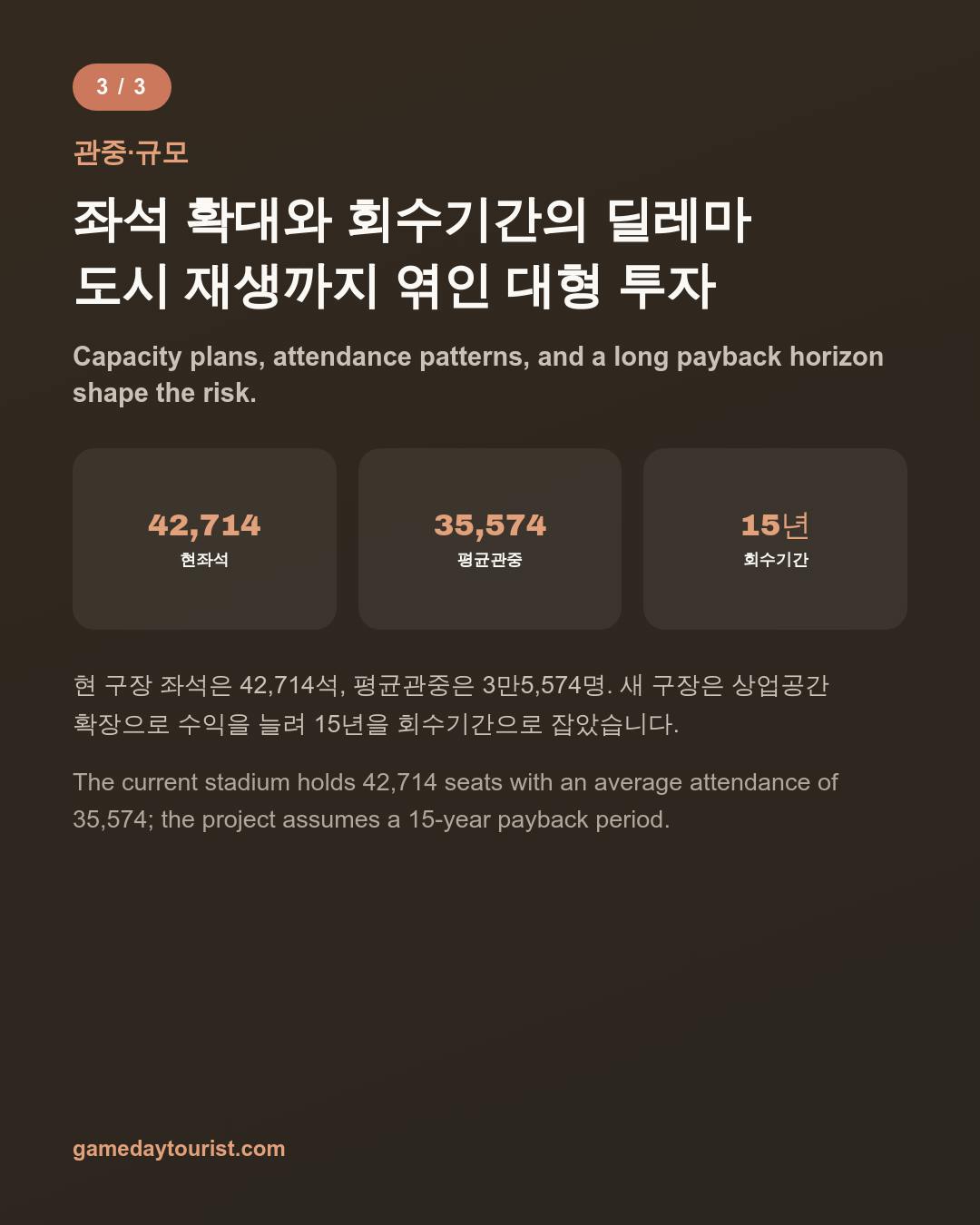 카드뉴스로 요약 보기 - 4