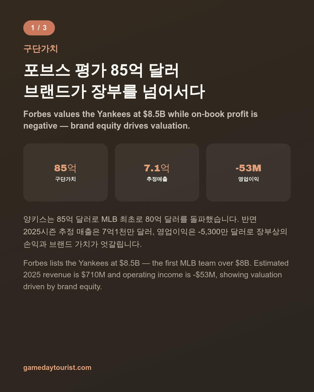 카드뉴스로 요약 보기 - 2
