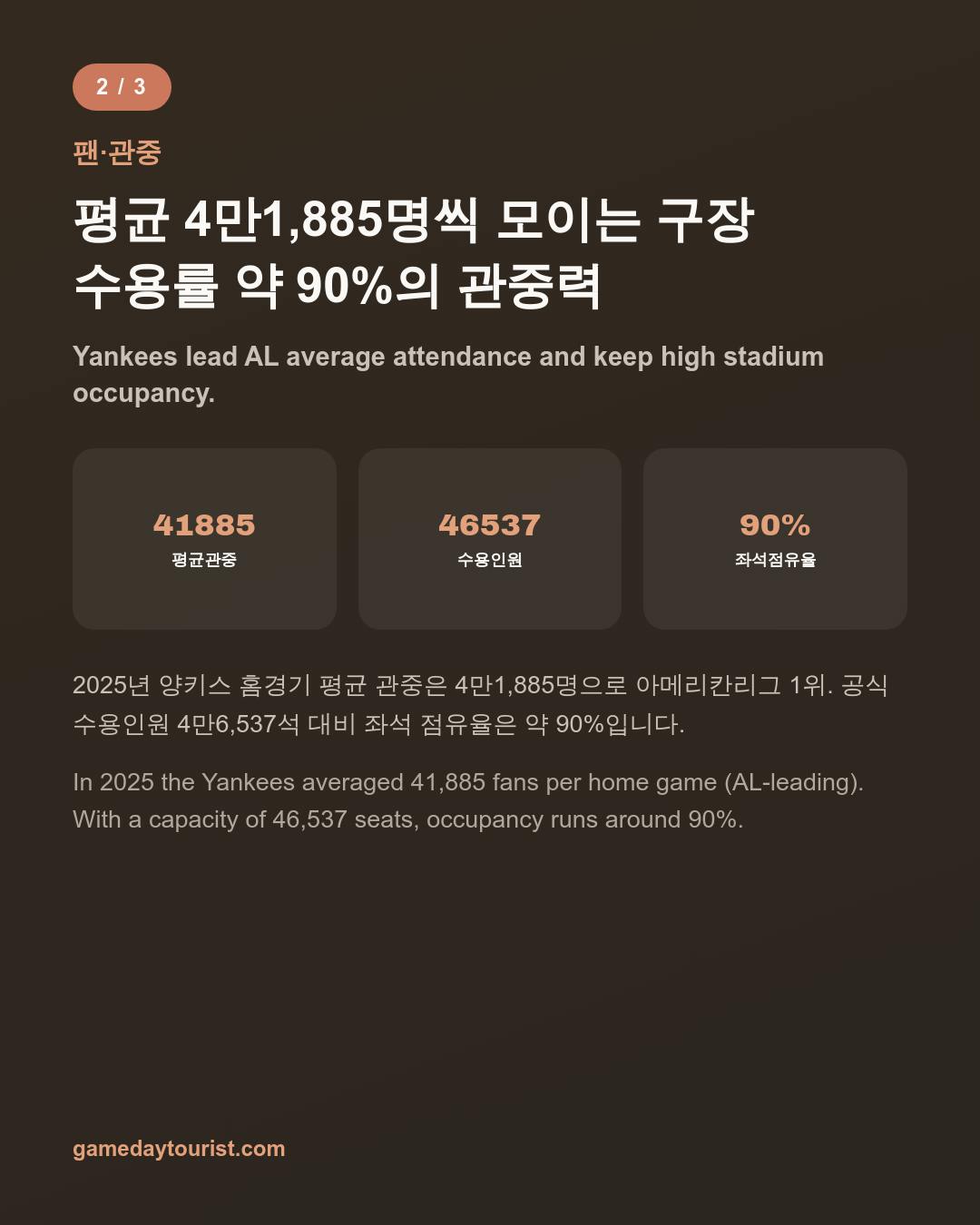 카드뉴스로 요약 보기 - 3