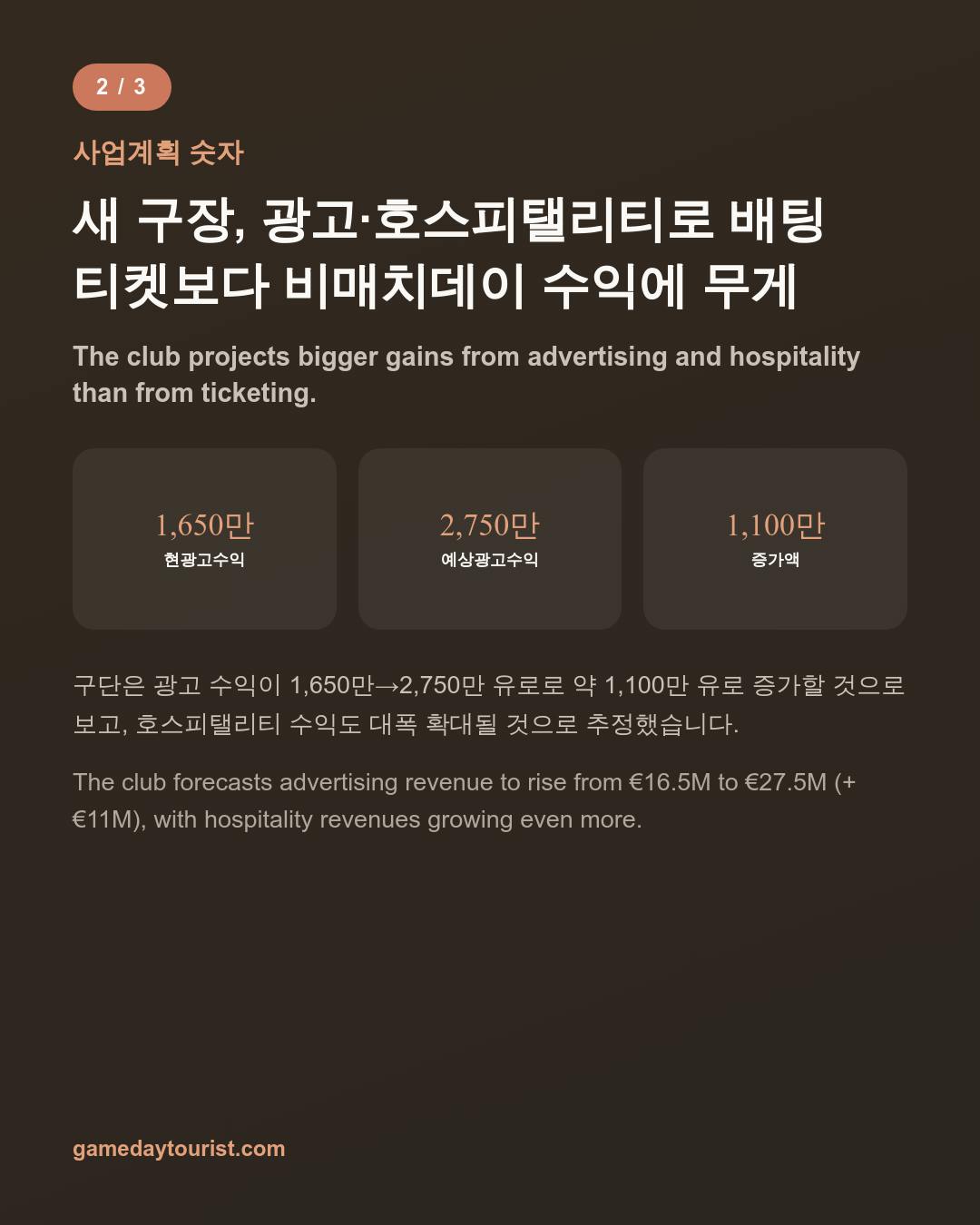 카드뉴스로 요약 보기 - 3