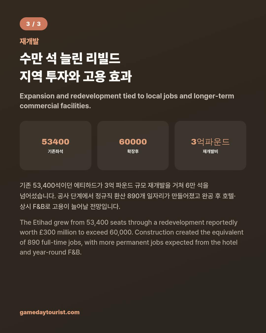 카드뉴스로 요약 보기 - 4