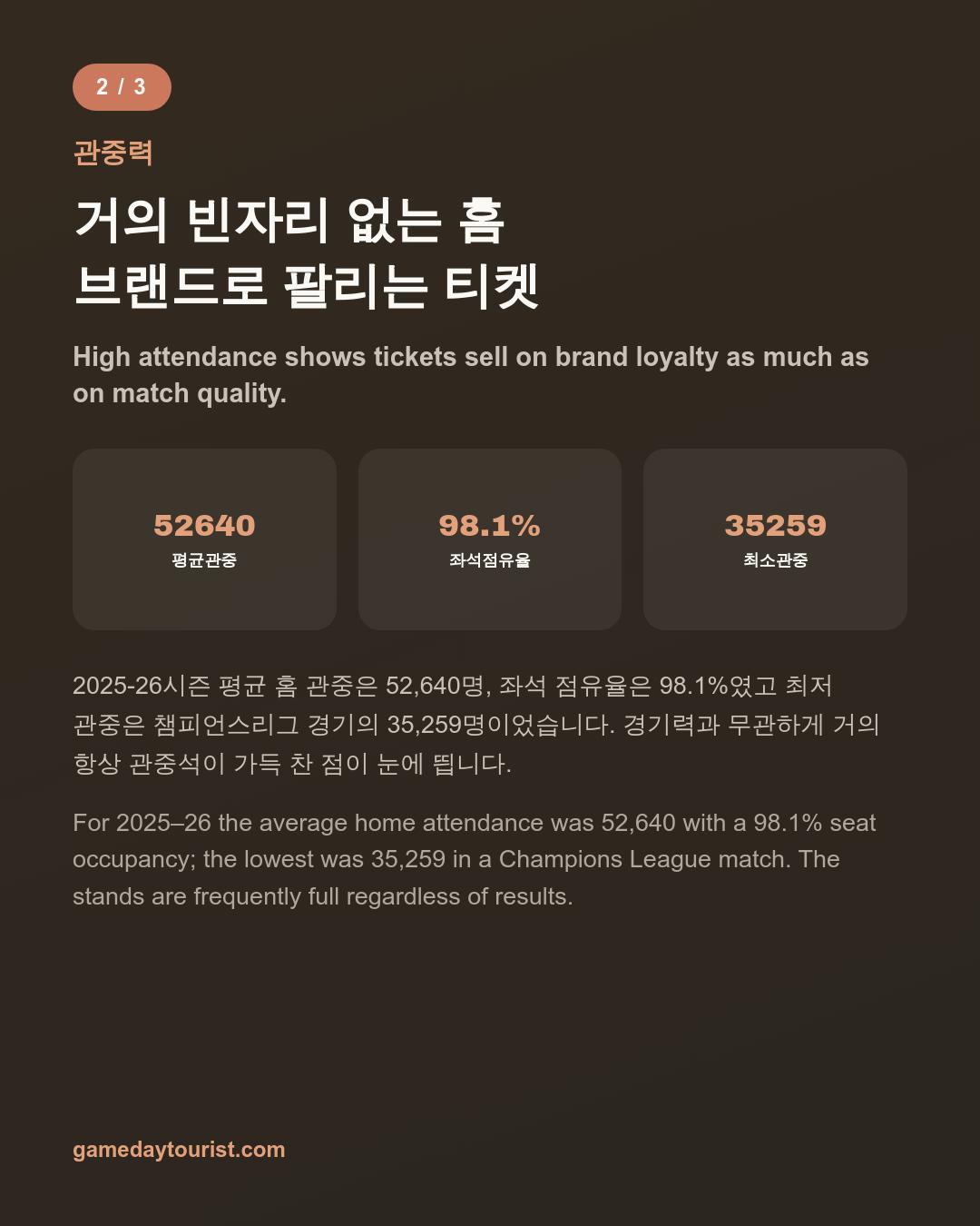 카드뉴스로 요약 보기 - 3