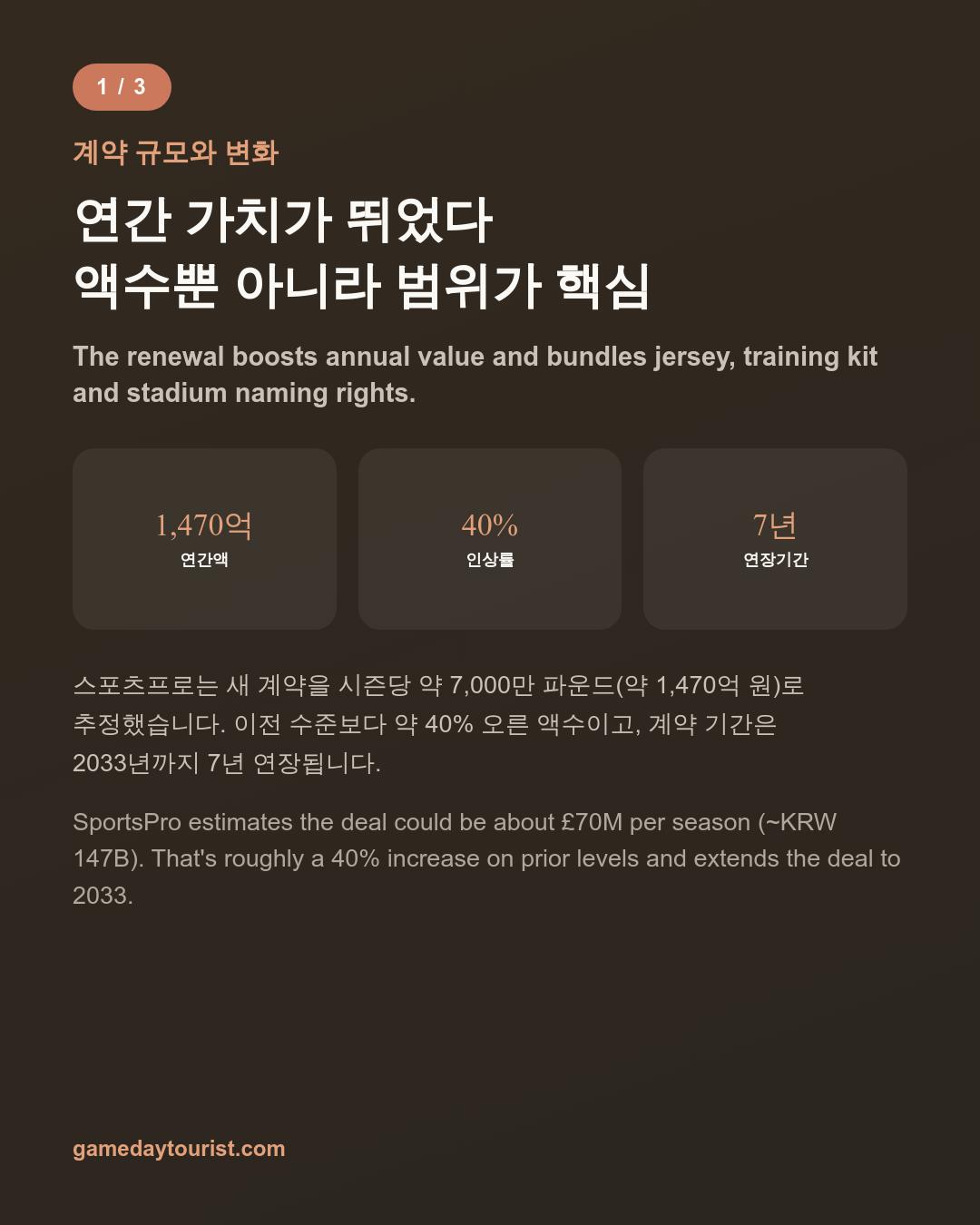 카드뉴스로 요약 보기 - 2