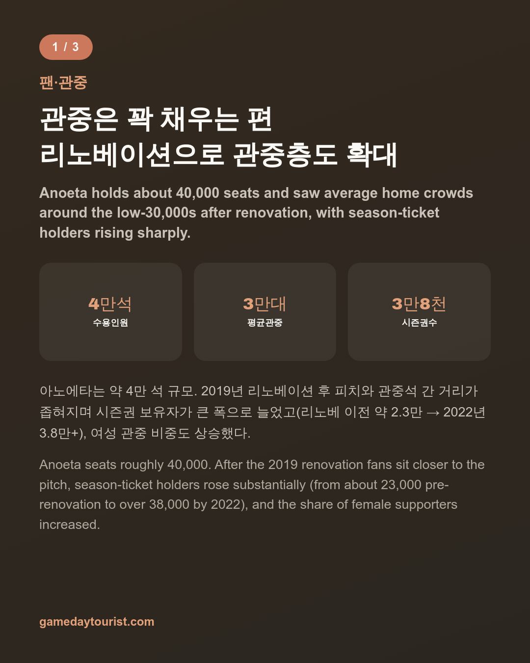 카드뉴스로 요약 보기 - 2