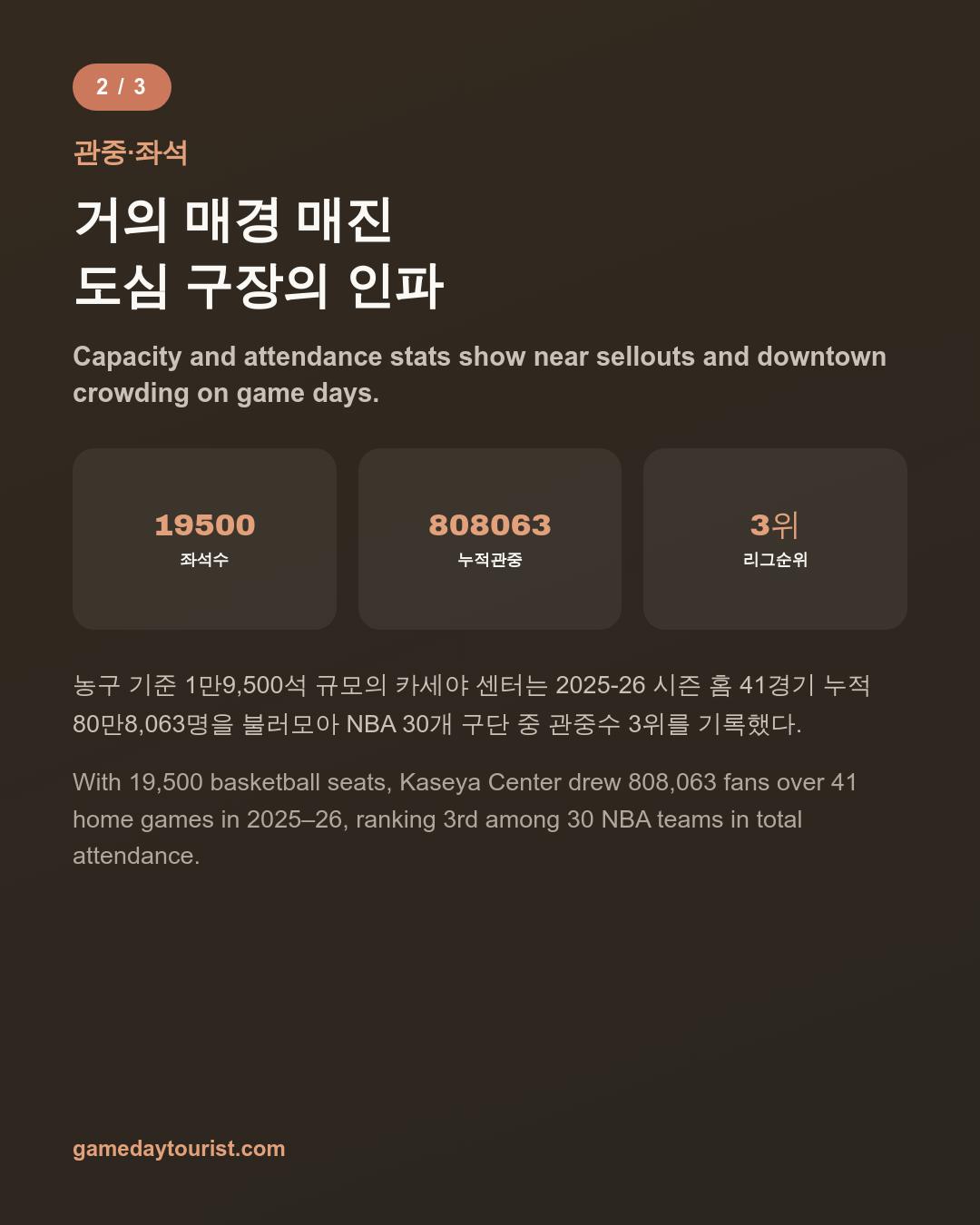 카드뉴스로 요약 보기 - 3