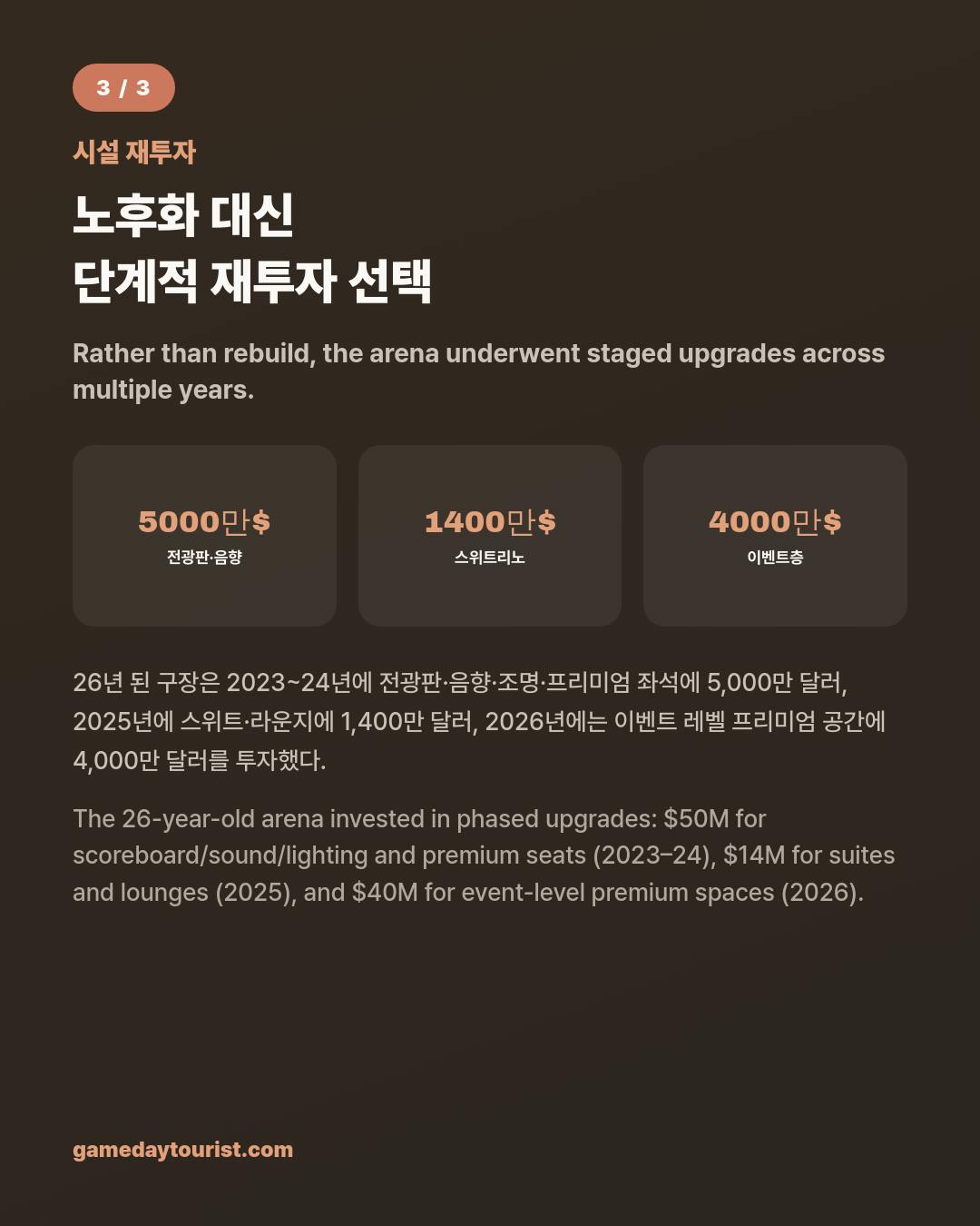 카드뉴스로 요약 보기 - 4