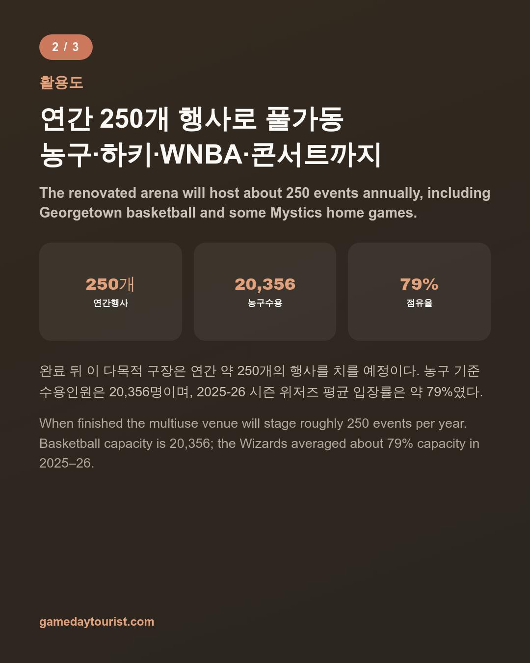 카드뉴스로 요약 보기 - 3