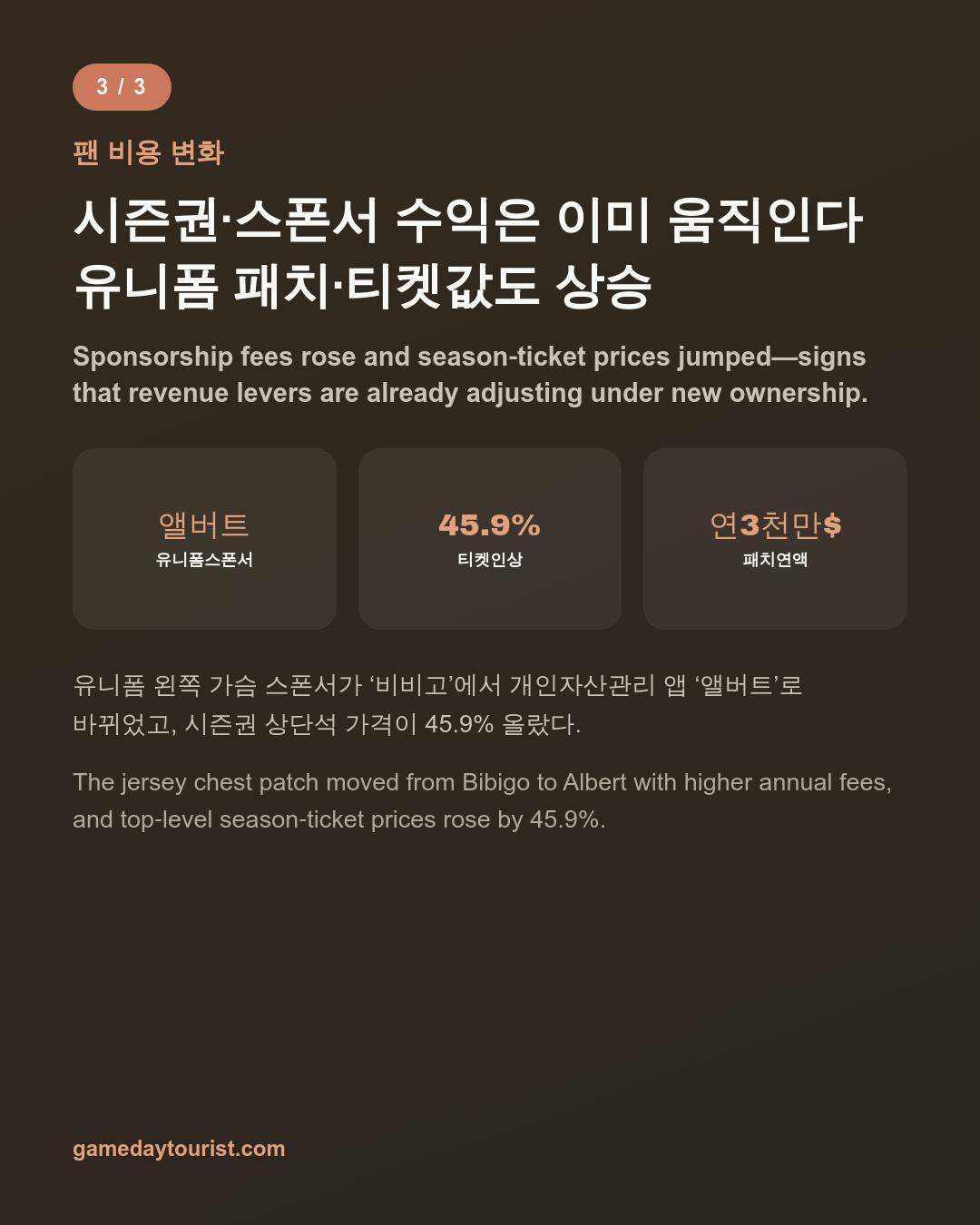 카드뉴스로 요약 보기 - 4