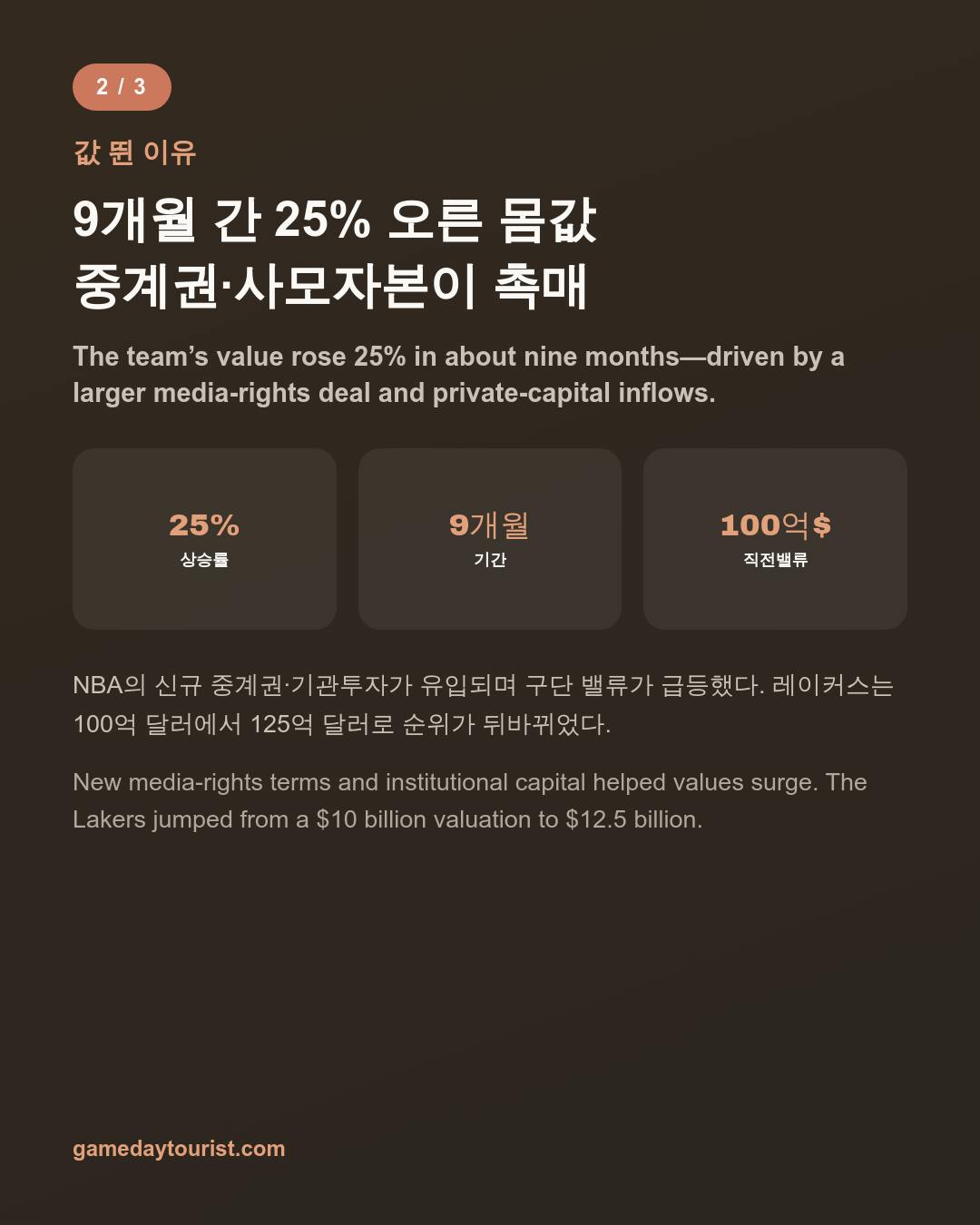 카드뉴스로 요약 보기 - 3