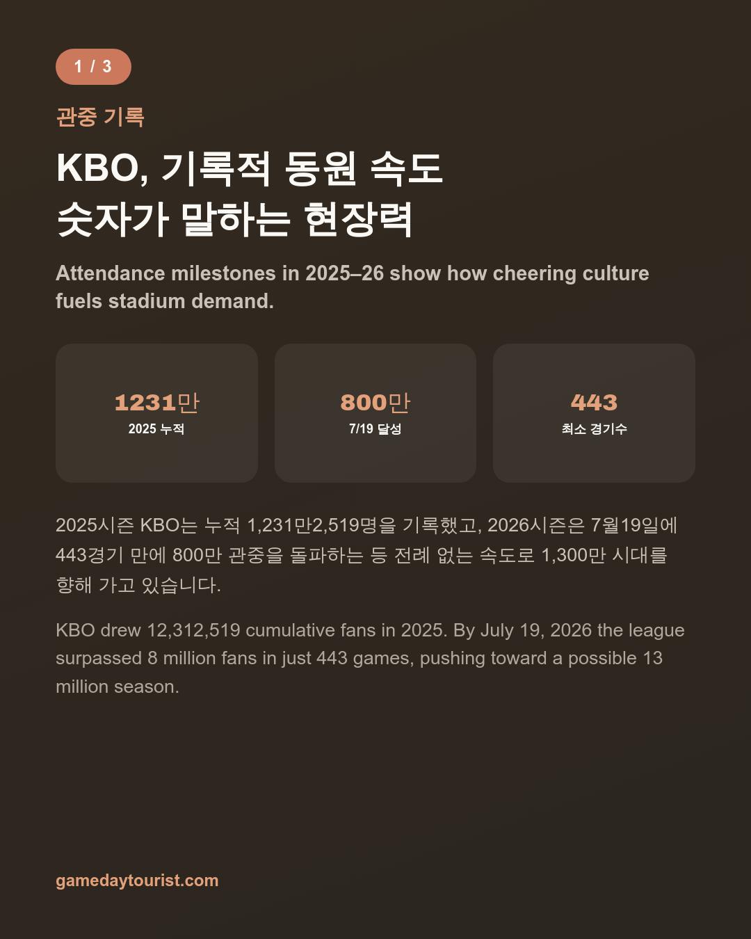 카드뉴스로 요약 보기 - 2