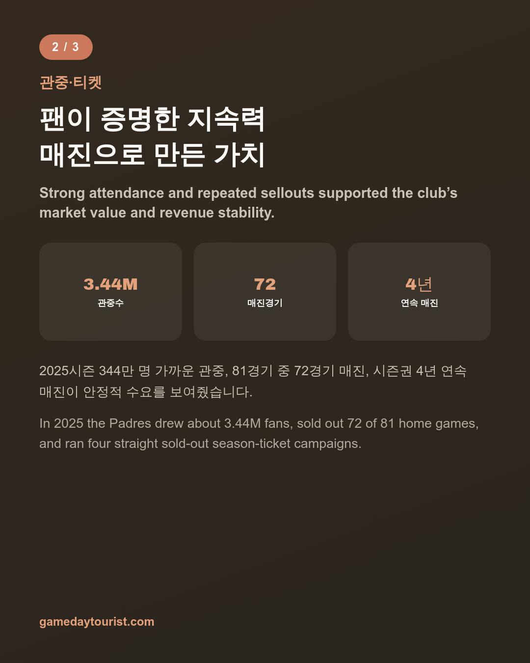 카드뉴스로 요약 보기 - 3