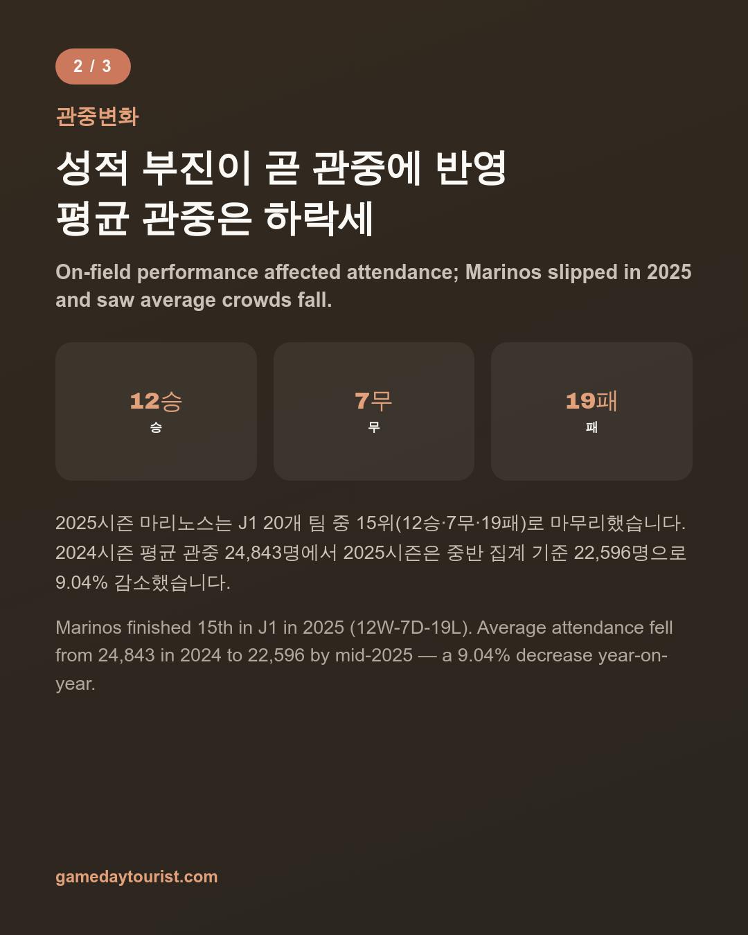 카드뉴스로 요약 보기 - 3