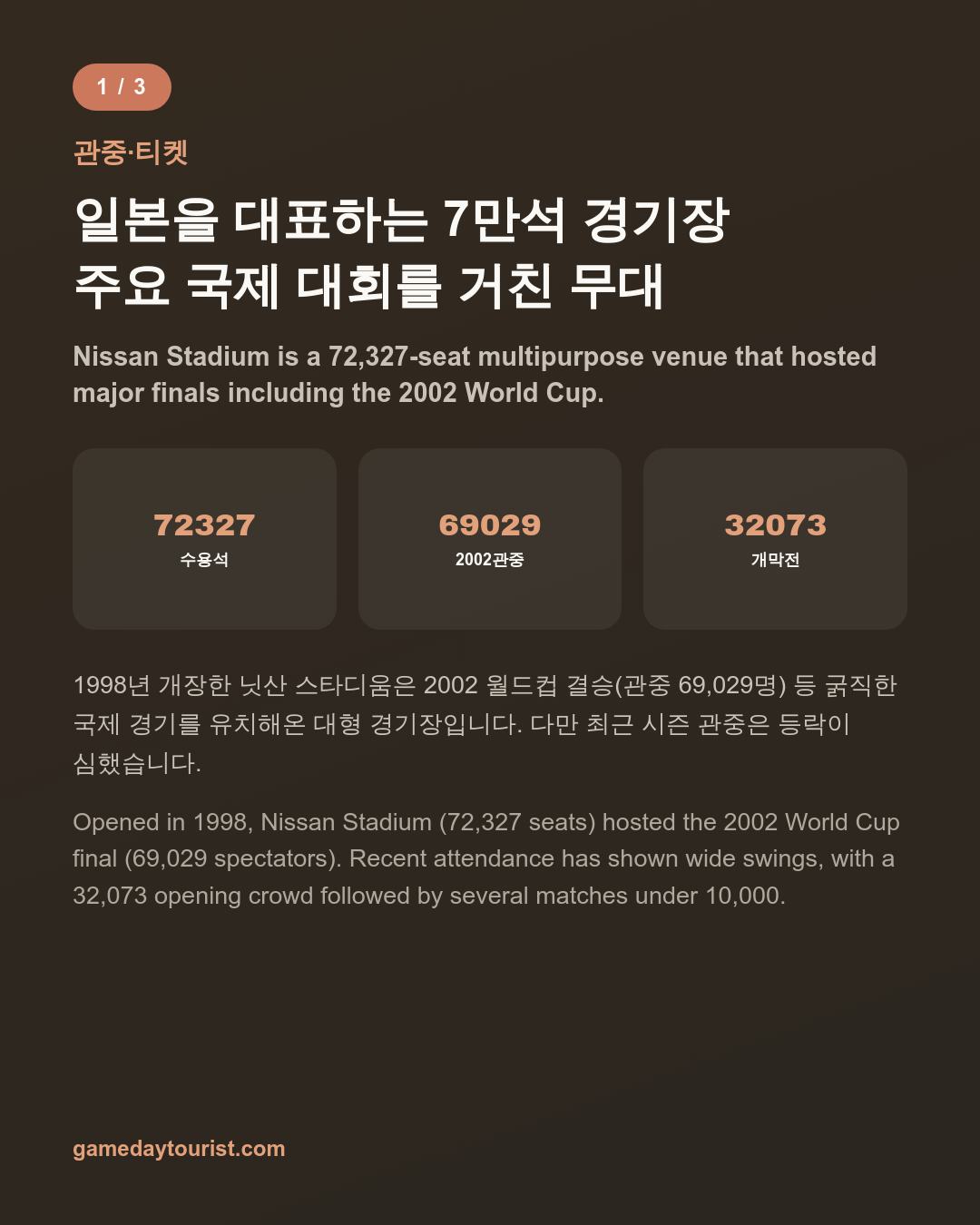 카드뉴스로 요약 보기 - 2