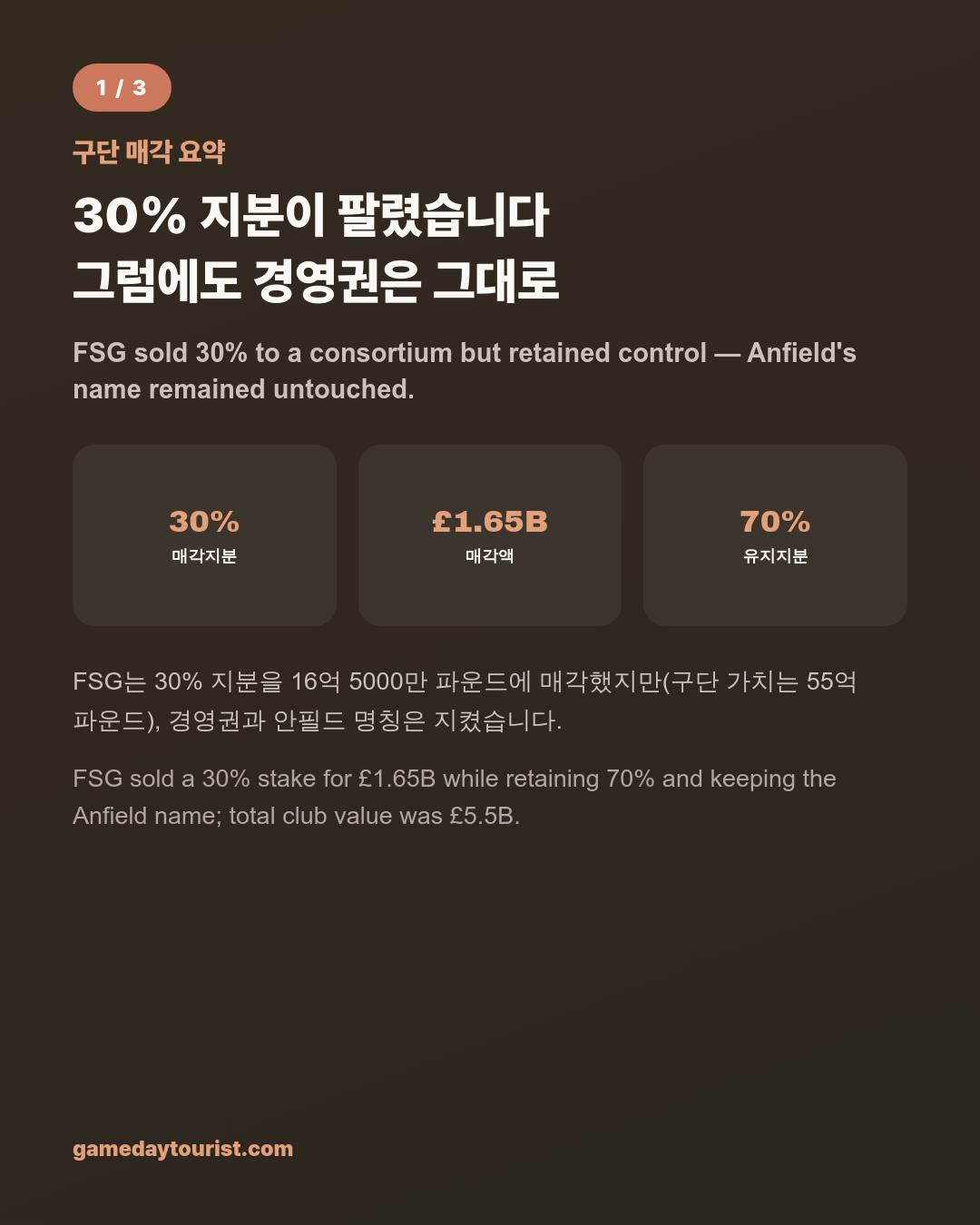 카드뉴스로 요약 보기 - 2