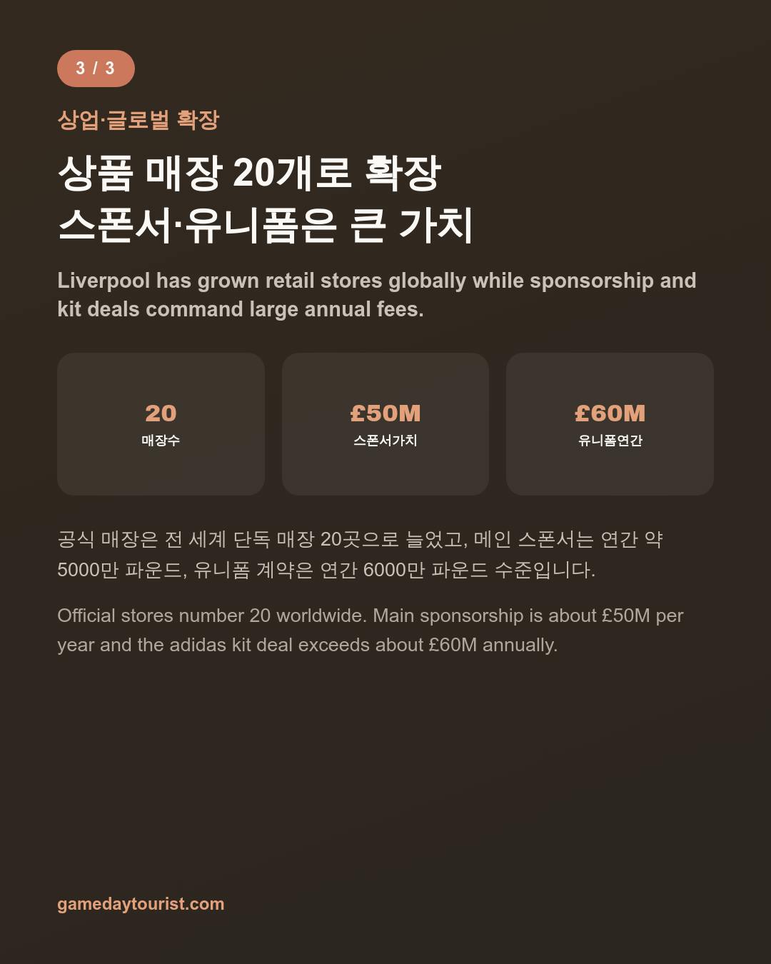 카드뉴스로 요약 보기 - 4