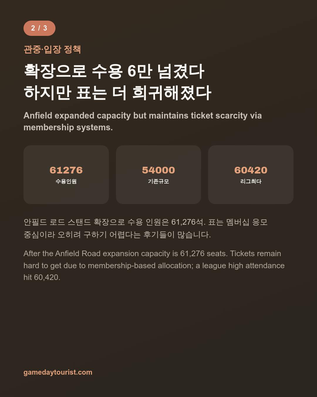 카드뉴스로 요약 보기 - 3