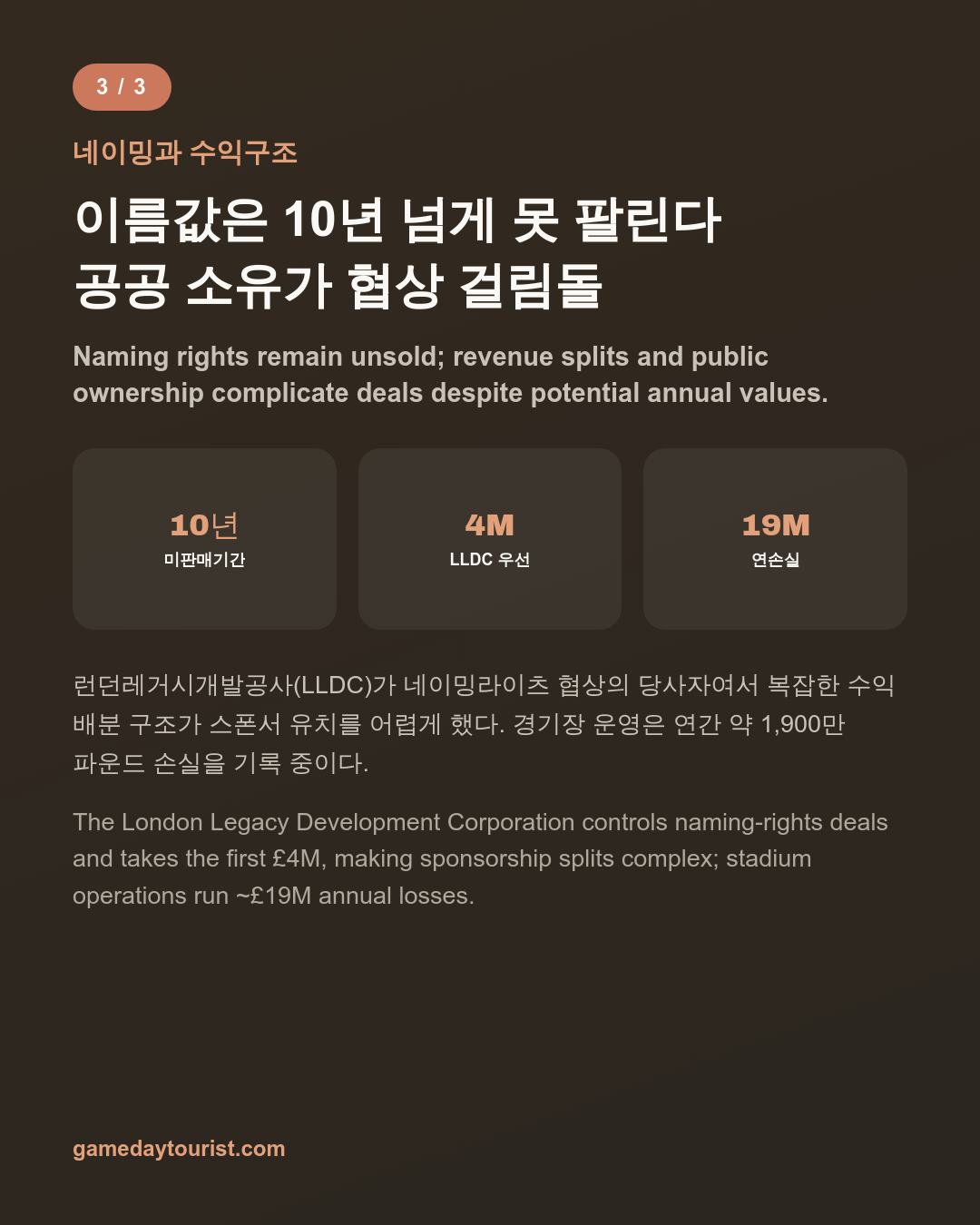 카드뉴스로 요약 보기 - 4