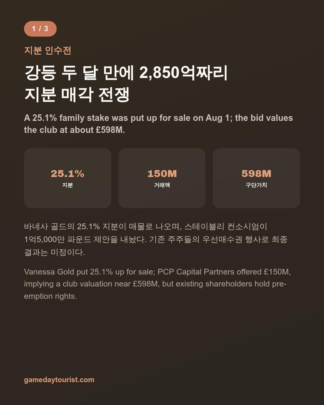 카드뉴스로 요약 보기 - 2