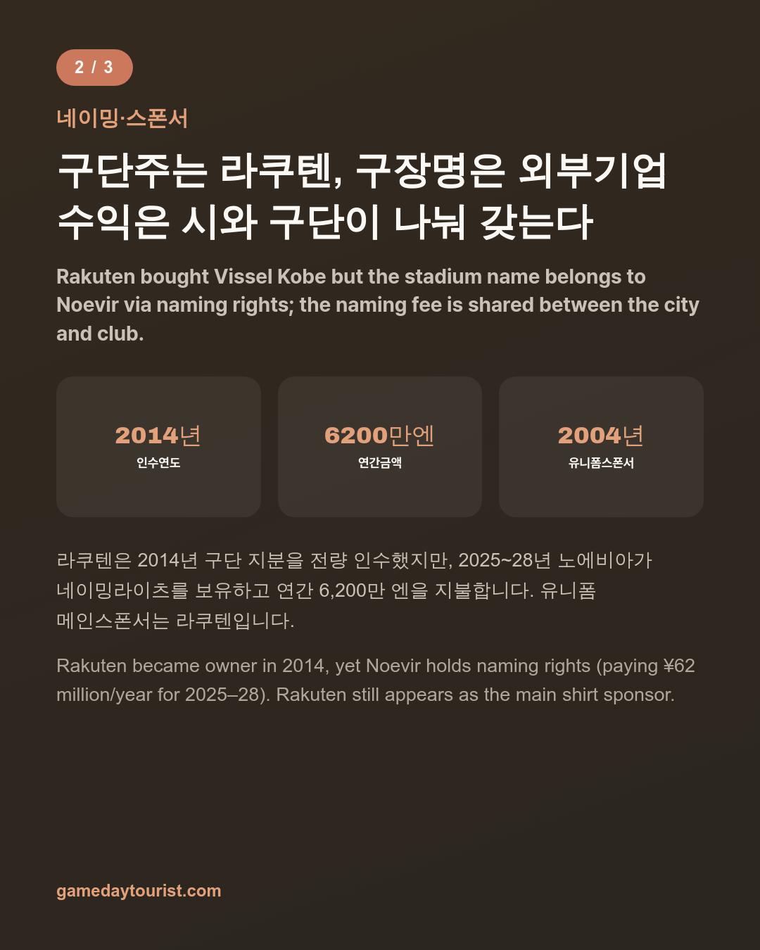 카드뉴스로 요약 보기 - 3
